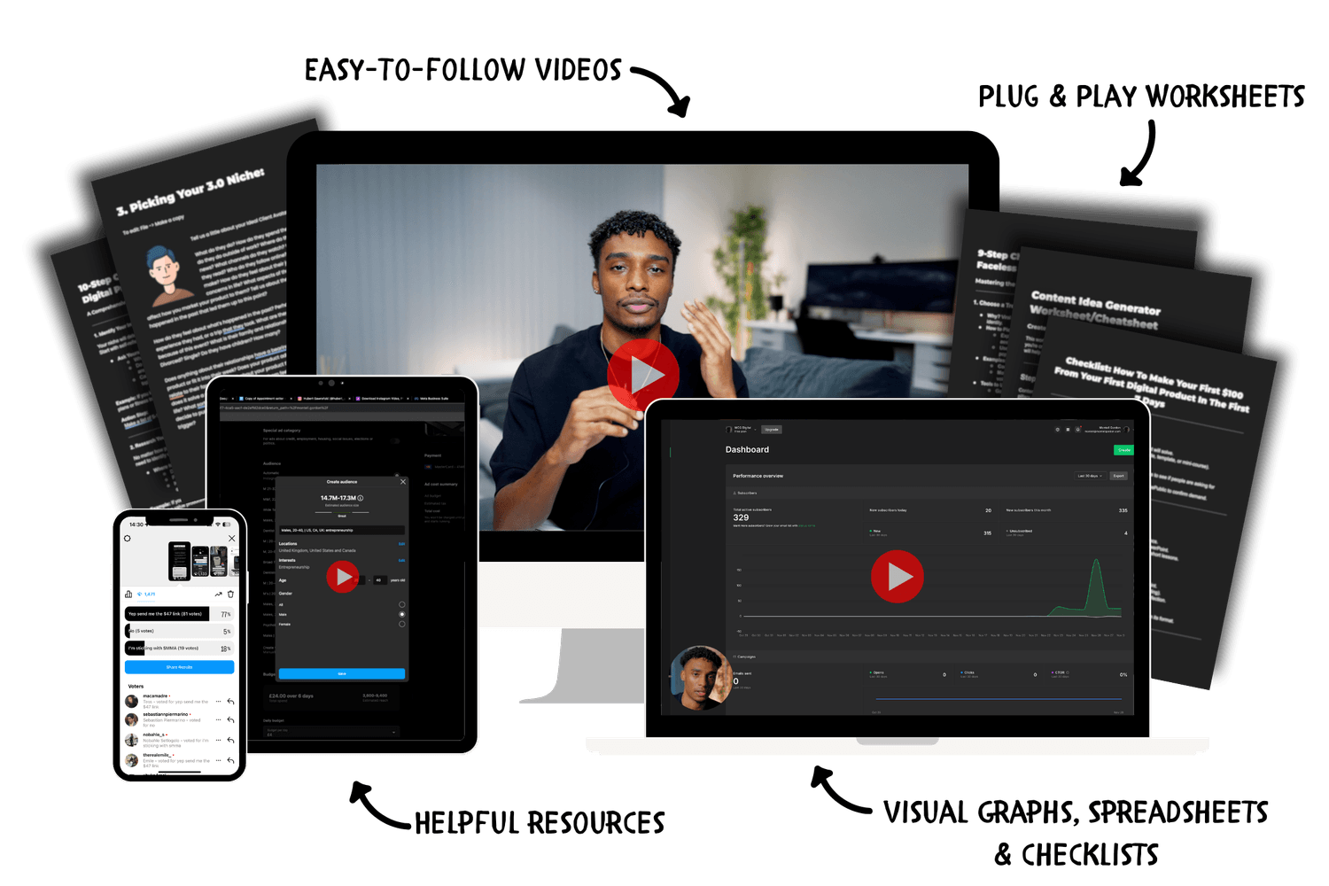 Montell Gordon Digital Product Blueprint