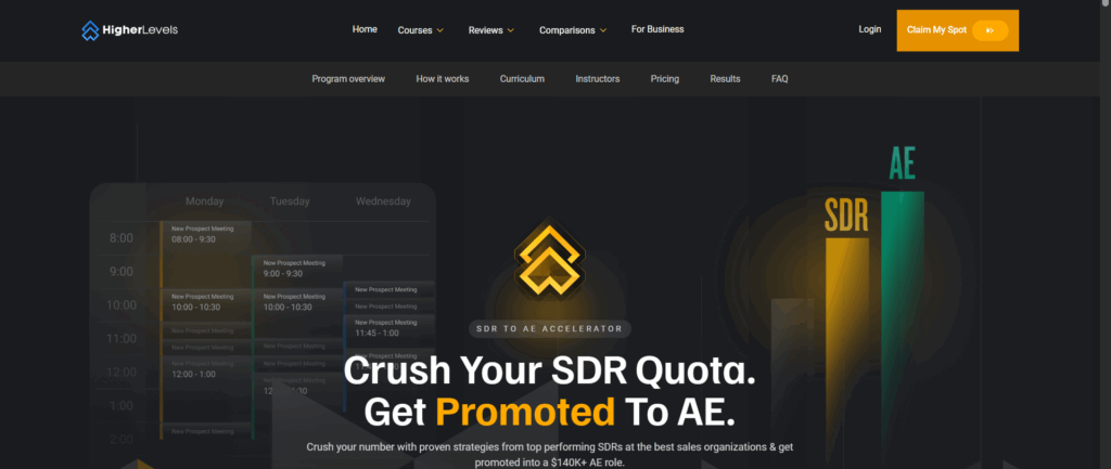 tech sales accelerator