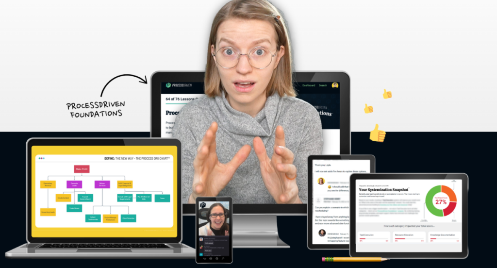 ProcessDriven – ProcessDriven Foundations