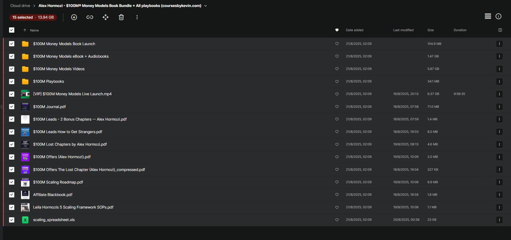 Alex Hormozi – $100M Money Models Bundle: A Complete Guide