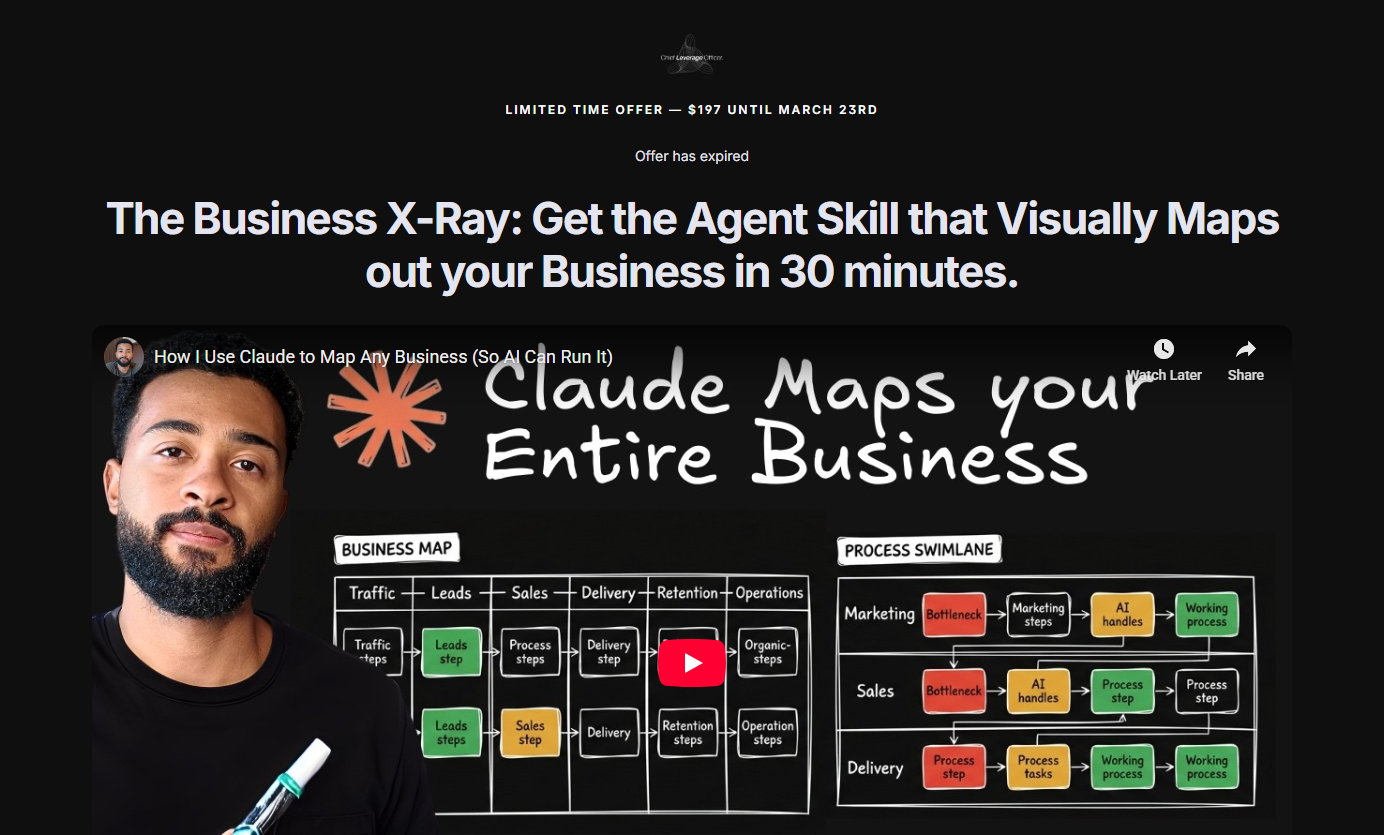 Rashid – The Business X Ray