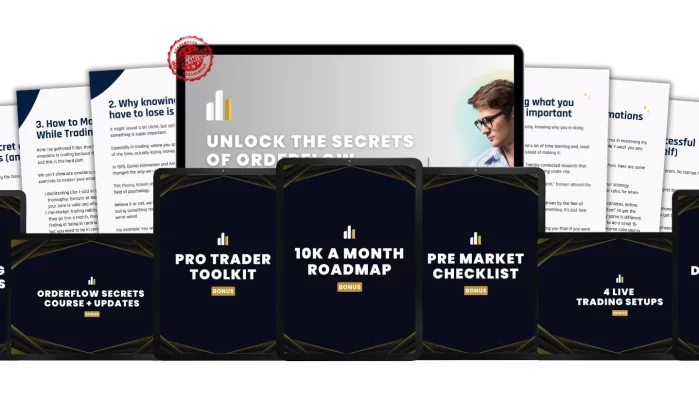 Delta Trading University – Order Flow Bundle